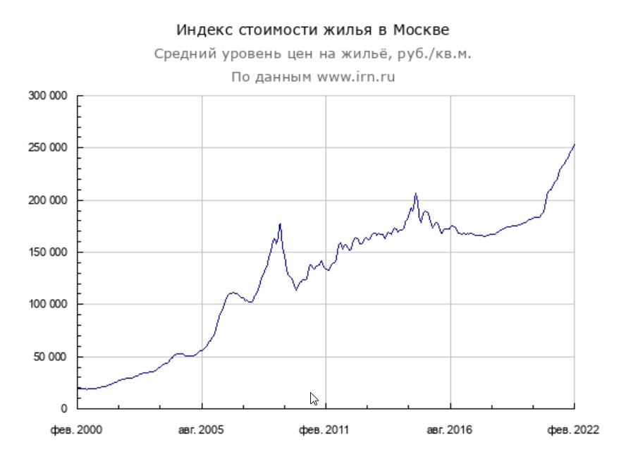 Последние слова Стива Джобса (основателя компании Apple)